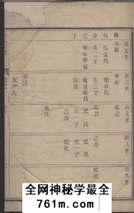 润州吴氏宗谱