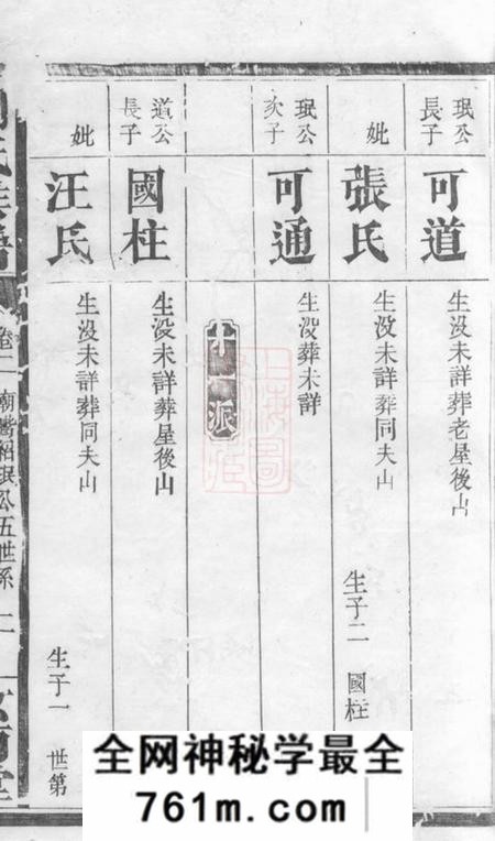 湖南常德汝南堂湖南常德府武龙周氏三修族谱