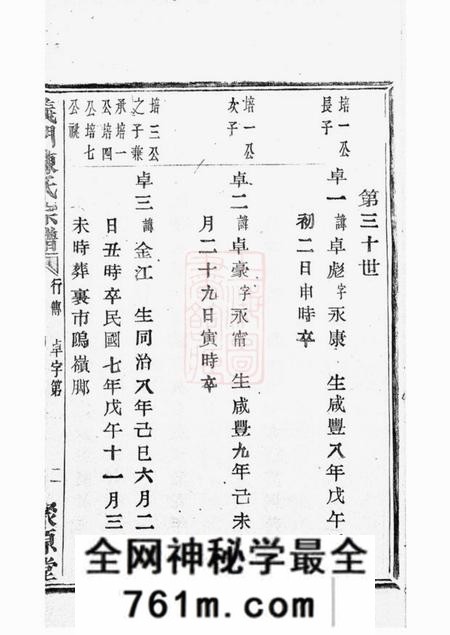 诸暨聚原堂义门陈氏宗谱八十二卷