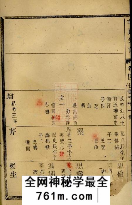 江苏追远堂蒋诩圃羊氏宗谱