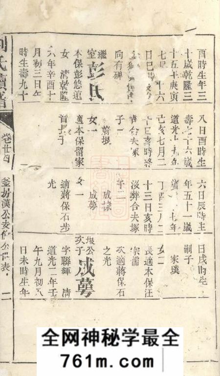 湖南刘氏续谱