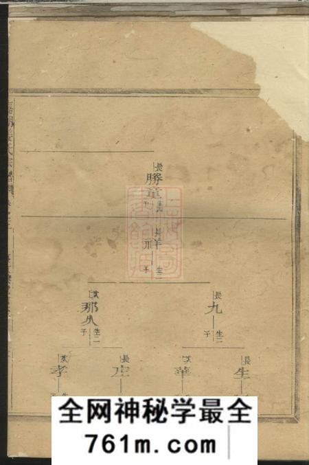江山嘉湖姜氏宗谱