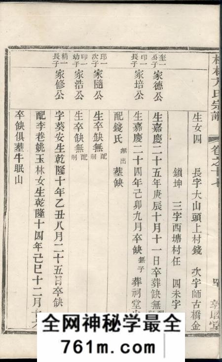 淳安敦睦堂桂林方氏宗谱