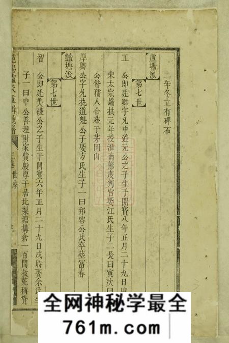 睦州范阳卢氏重辑唐清显公统谱