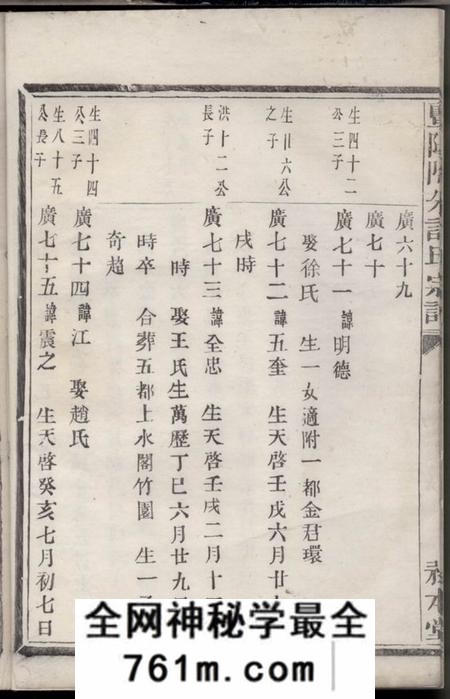 暨阳务本堂暨阳陶朱许氏宗谱