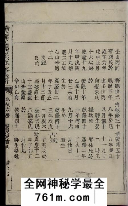 瑞金瑞金县江头塘熊氏三修族谱