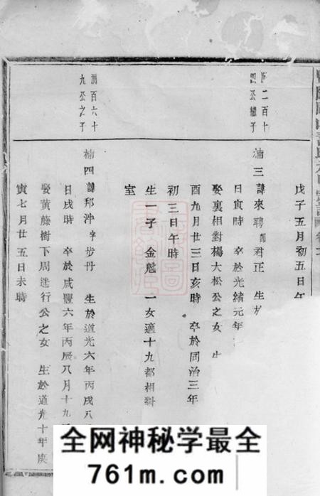 暨阳暨阳同山寿氏九甲宗谱