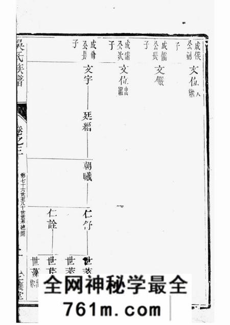 丹阳三让堂云阳吴氏重修宗谱