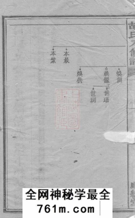 湘潭麟经堂胡氏八修谱