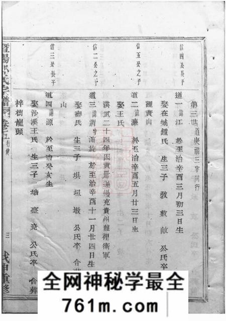暨阳暨阳邱氏宗谱十卷