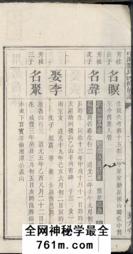 湘潭藜光堂中湘刘氏四修族谱