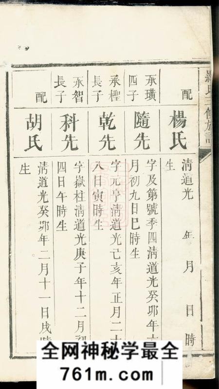 罗氏三修族谱