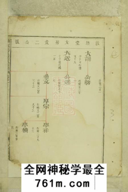 兰溪鲁阳厚大范氏宗谱