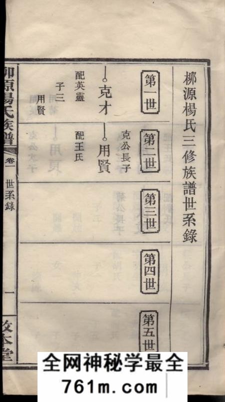 萍乡敦本堂柳源杨氏三修族谱
