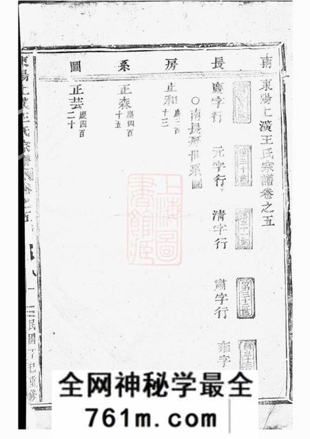 东阳东阳上潢王氏宗谱
