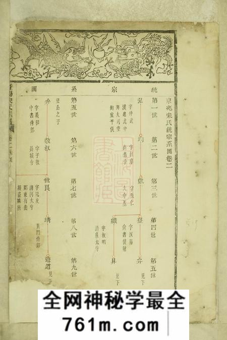 暨阳崇本堂暨阳宋氏宗谱