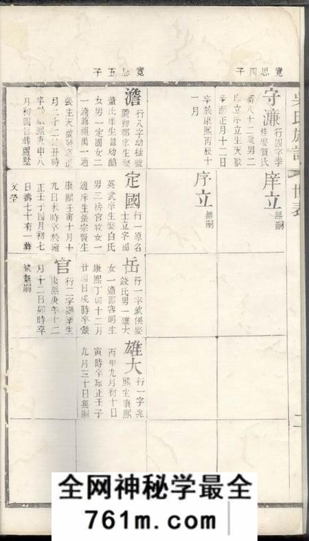 宜兴北渠吴氏族谱