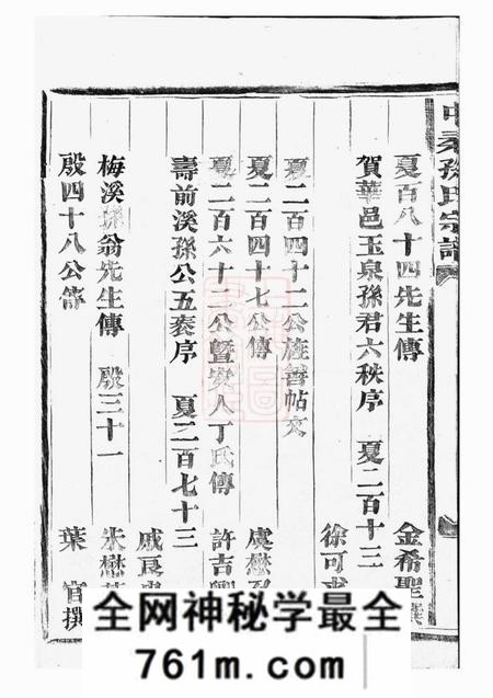 金华金华中柔孙氏重修宗谱十八卷首二卷