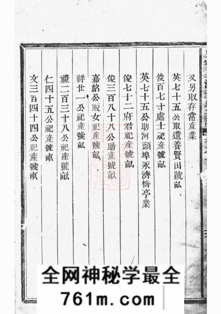 吴宁吴宁上潢王氏宗谱