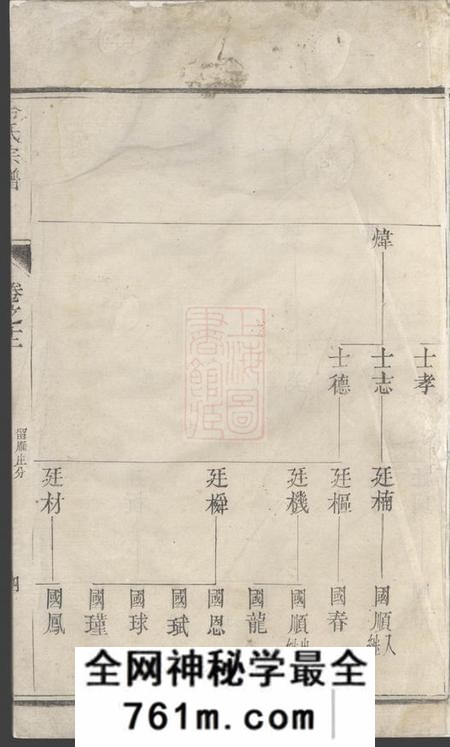 冷氏宗谱