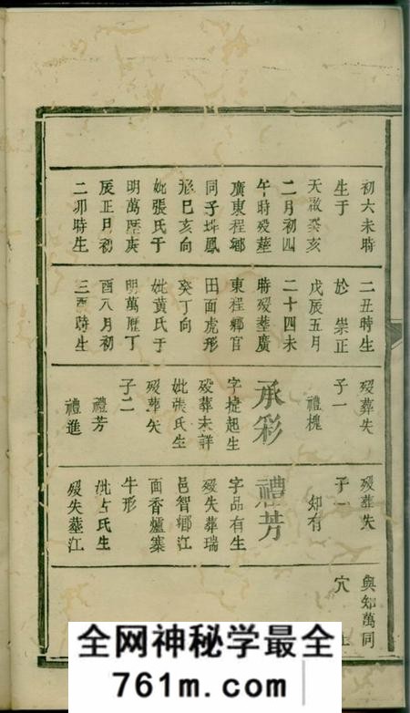 瑞金瑞邑智乡刘氏重修族谱