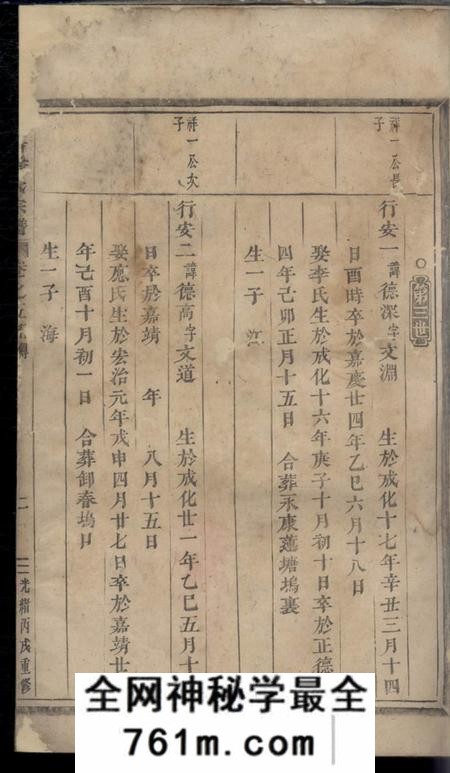 桐庐等荥阳潘氏宗谱