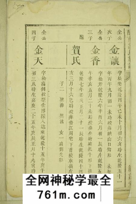 醴阮龙溪堂醴南汪氏六修族谱