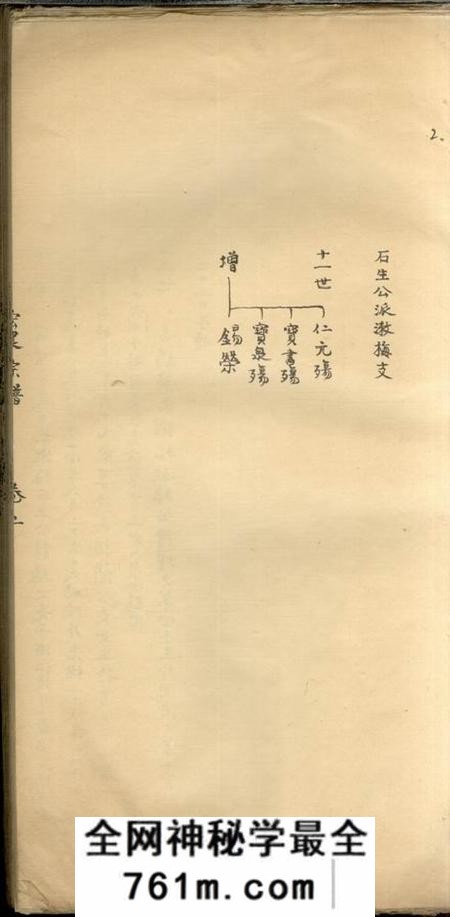 宝山萼辉堂杨氏宗谱