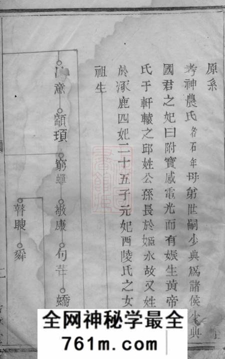 暨阳佑启堂暨阳徐坞杨氏宗谱