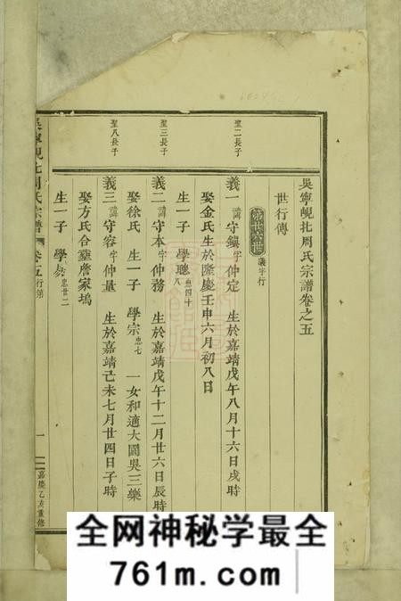吴宁吴宁岘北周氏宗谱
