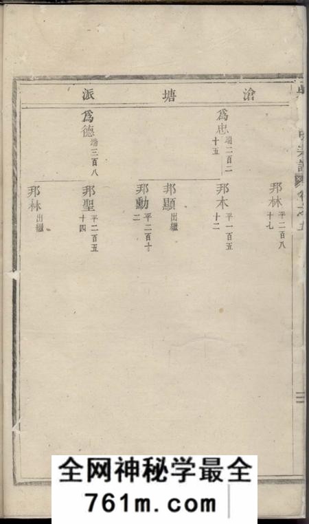 吴宁吴宁应氏宗谱