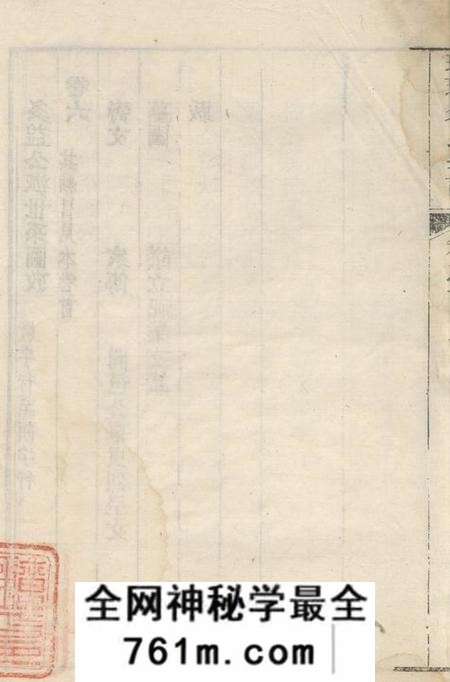 遂安思成堂璜皌余氏宗谱六卷首一卷