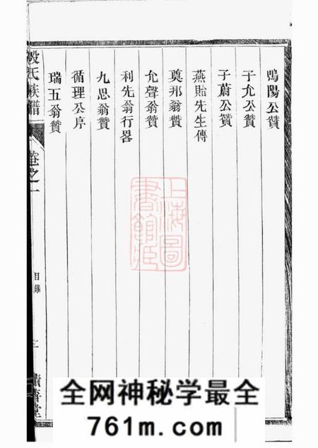 润州积善堂润东顺江洲中和圩殷氏族谱十卷