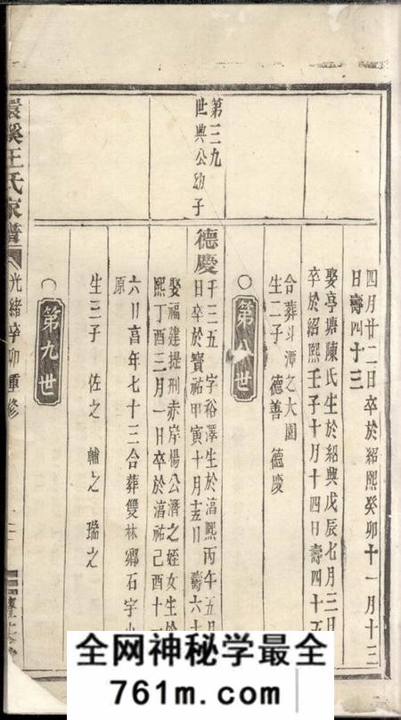 义乌礼基堂环溪王氏家谱不分卷