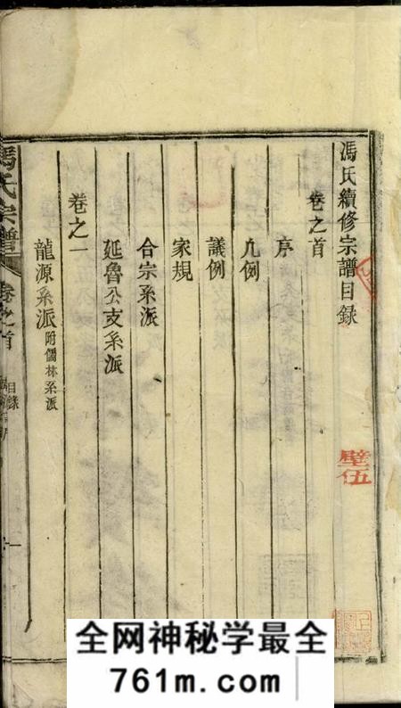 江西浮梁冯氏宗谱六卷首一卷