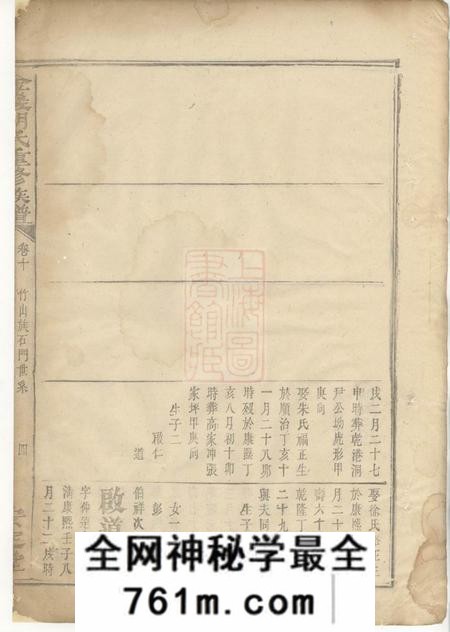 金岩安定堂金岩胡氏重修族谱