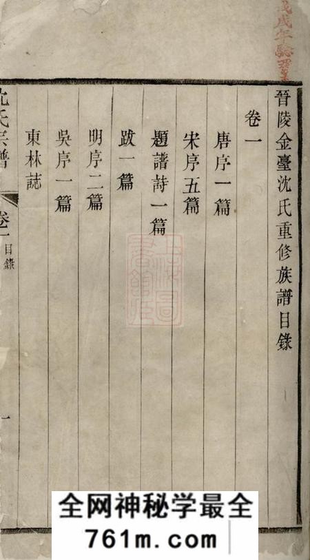 晋陵晋陵金台沈氏重修族谱十四卷
