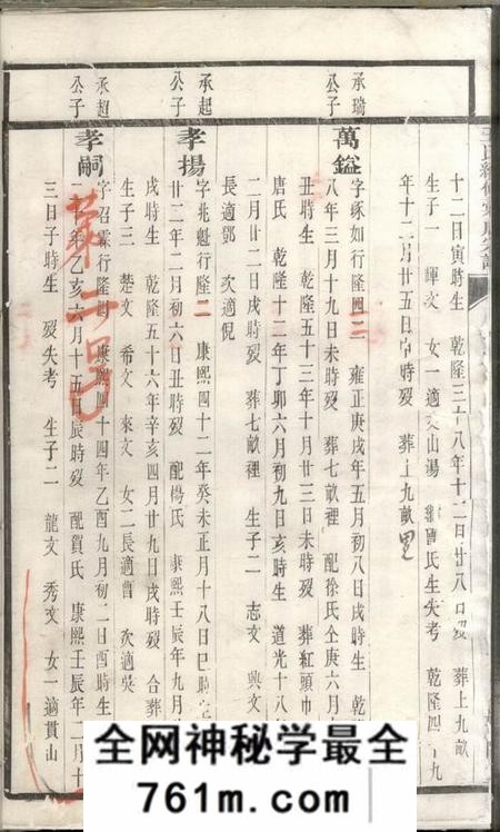 句容槐荫堂王氏续修汇成宗谱