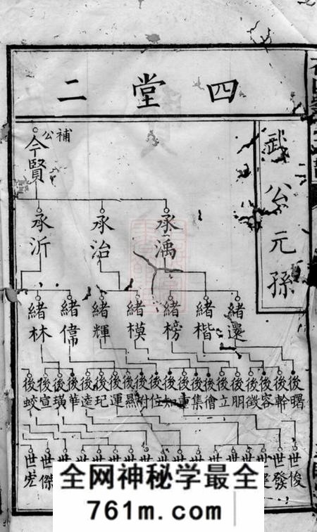 长沙敦睦堂花山刘氏族谱
