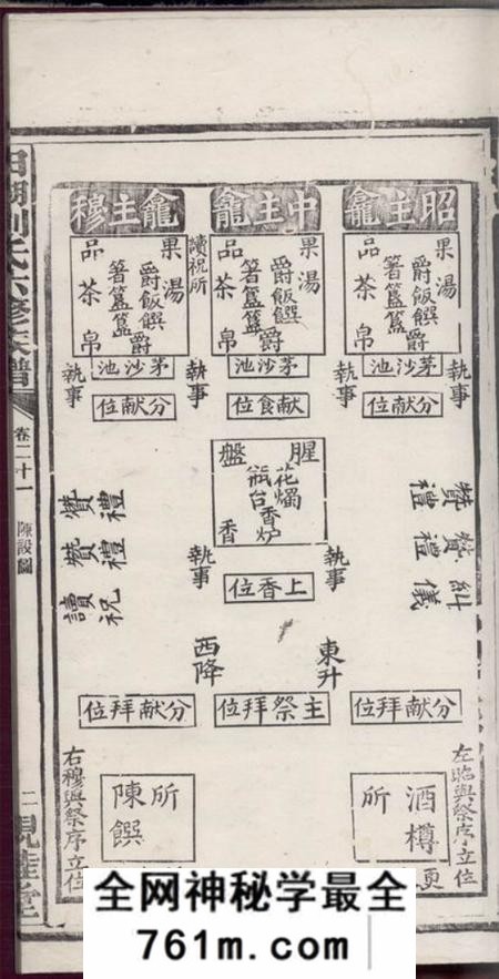 宁乡亲睦堂田湖刘氏六修族谱