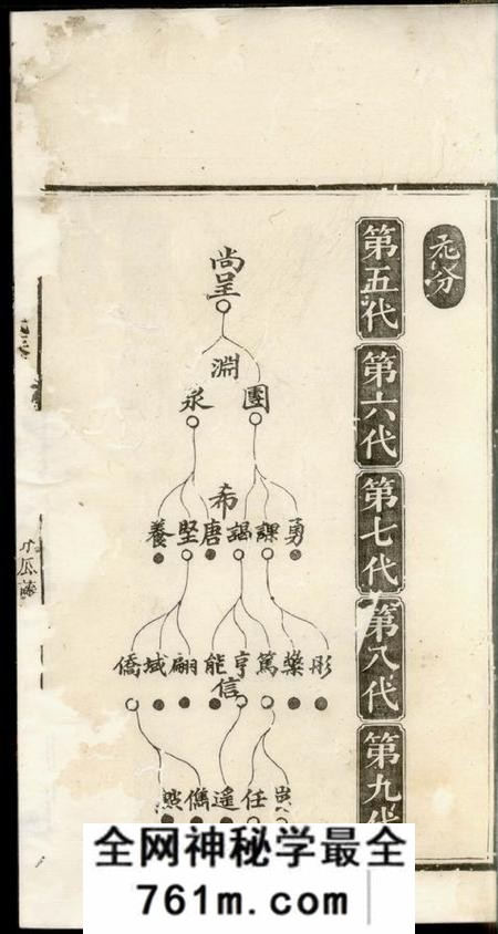 醴陵敦睦堂醴陵新洲刘氏族谱