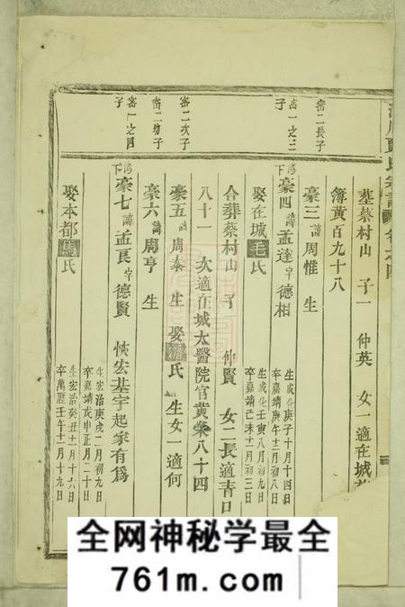 义乌义乌洋川贾氏宗谱