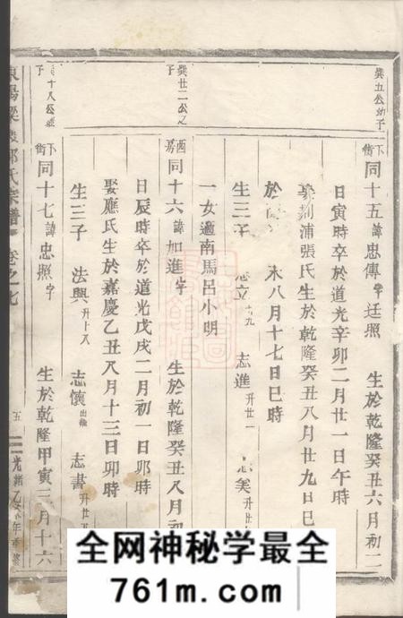 东阳东阳梁渡郭氏宗谱