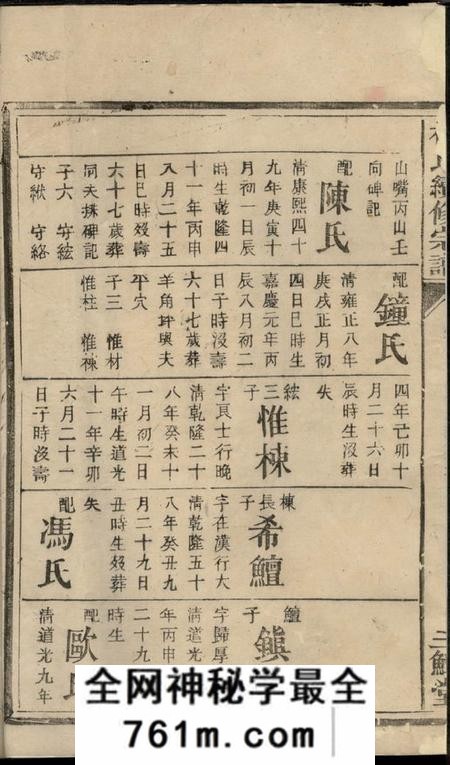 衡州三髒堂杨氏续修宗谱