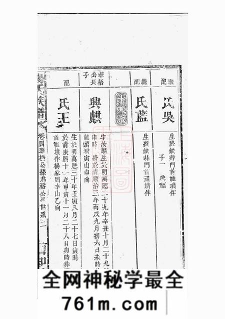 四知堂杨氏族谱