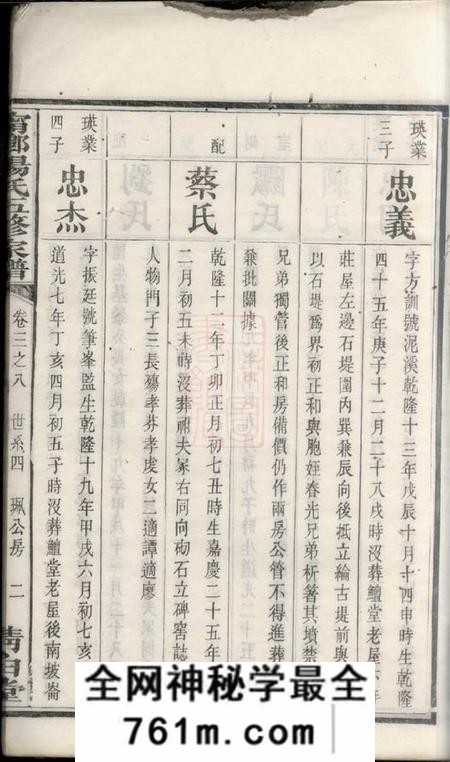 宁乡清白堂宁乡杨氏五修家谱