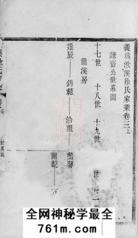 义兴世德堂义兴徐氏家乘