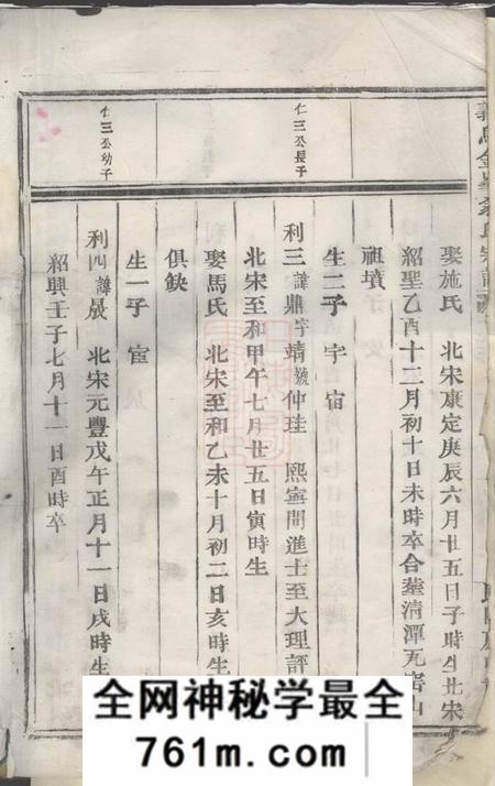 义乌义乌金峰翁氏宗谱