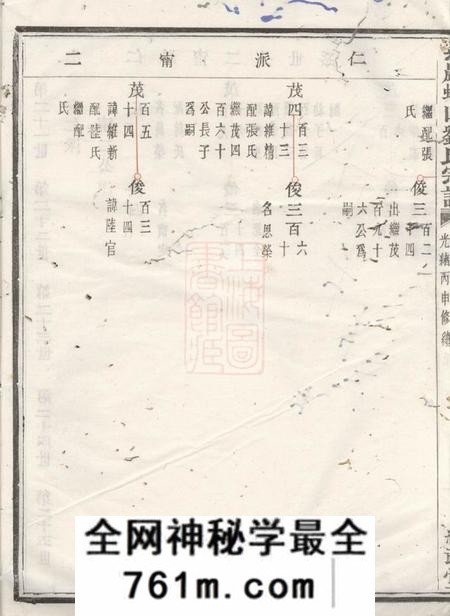 诸暨绳武堂紫岩螺山刘氏宗谱