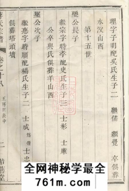 溧阳贻燕堂前花蒋氏宗谱三十卷末一卷